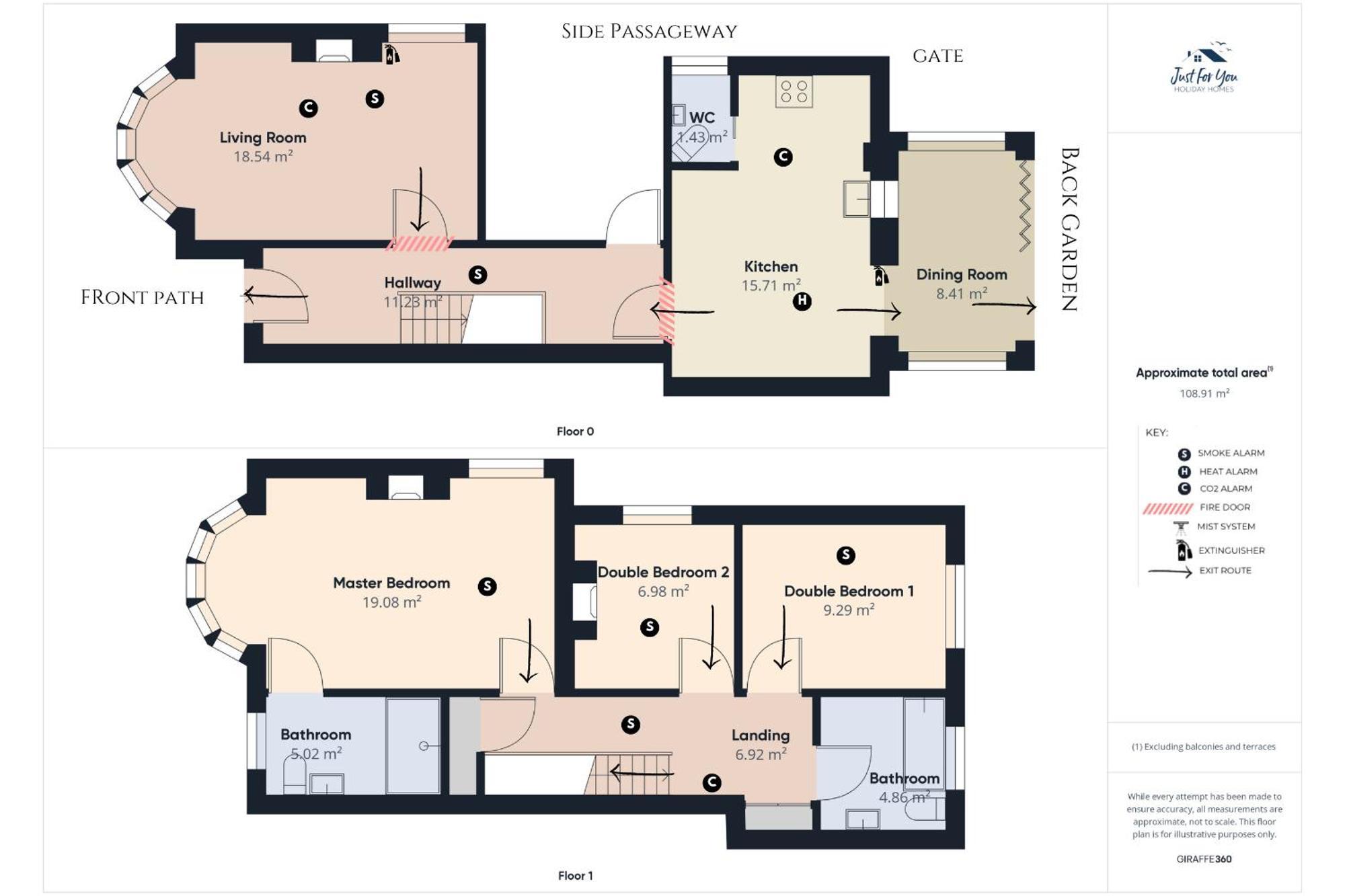 Anchor Down The Perfect Seaside Retreat Sleeps 4 2 Mins